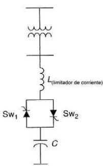 Figura 2-4 Circuito básico TSC [14] 