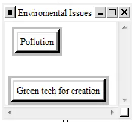 Figure 9. Environmental Issues Cluster. 