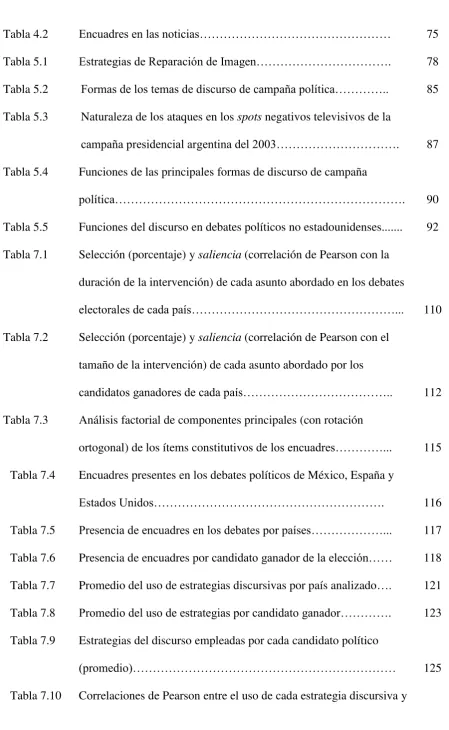 Tabla 4.2 Encuadres en las noticias………………………………………… 
