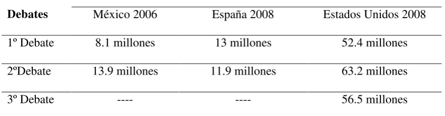 Tabla 1.1  