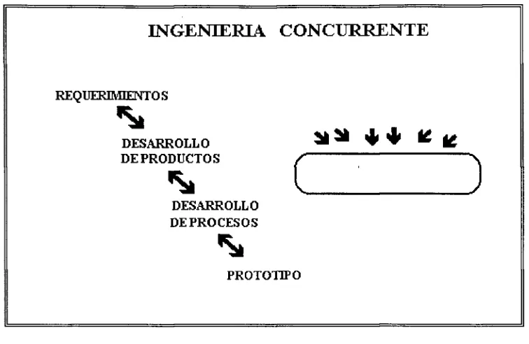 Figura 5. 