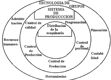 Figura 24. 