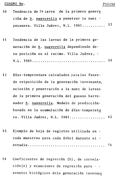 CUADRO No. P 