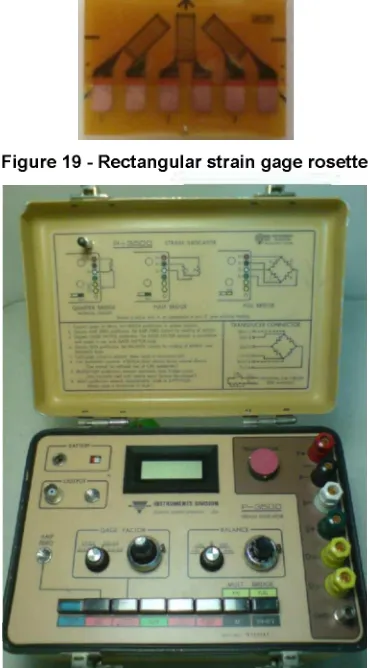 Figure  19 ­ Rectangular strain gage rosette 