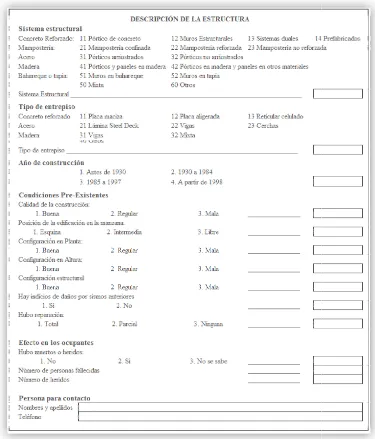 Fig. 3.39 Formatoato para la identificación de la edificación. Método de Bogogotá. 