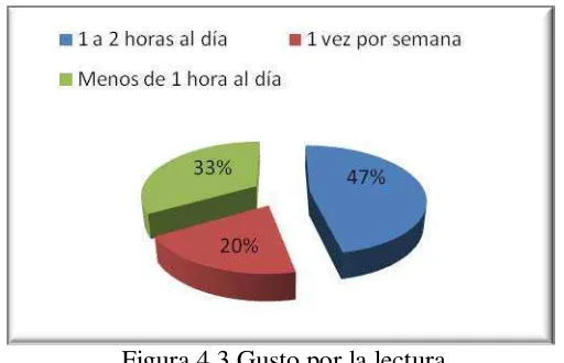 Tabla 4.3  