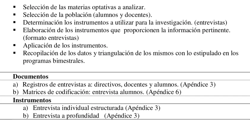 Tabla 3.3  