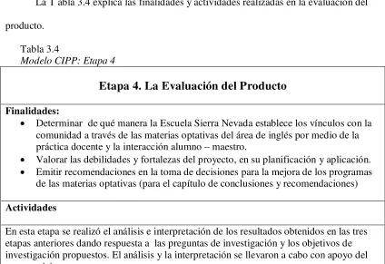 Tabla 3.4  