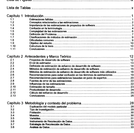 Tabla de Contenido 