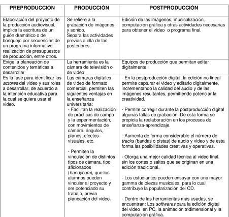 Tabla 4.   