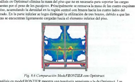 Fig. 8.5 Optimización en Optistruct del piso. 