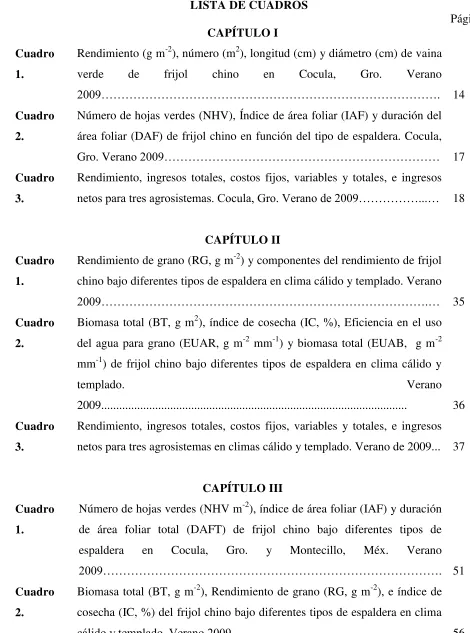 Cuadro Rendimiento (g m-2), número (m2), longitud (cm) y diámetro (cm) de vaina  
