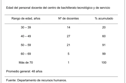  Tabla11 