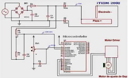 Figura 9. Esquemático circuito de control digital con microcontrolador. 