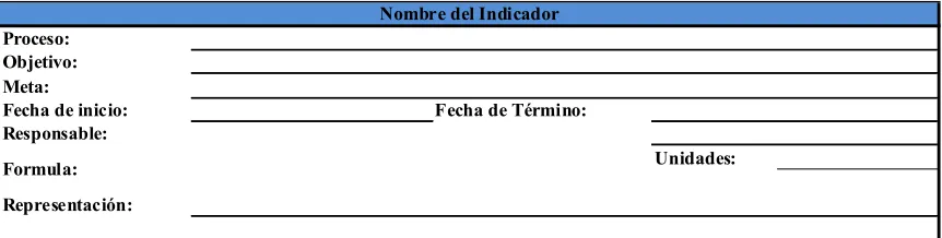 Tabla 4-2: Formato para el diseño del indicador 