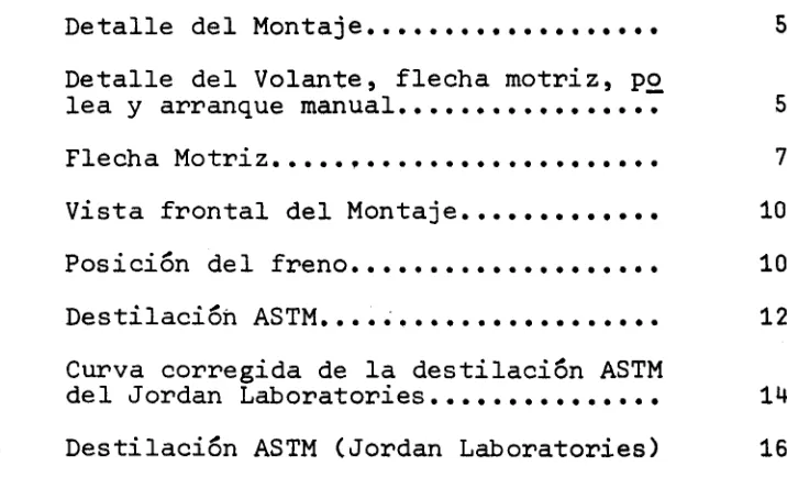 FIGURA No. 