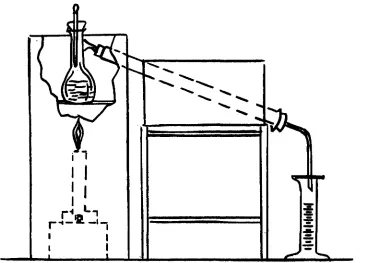 Figura No. 6 