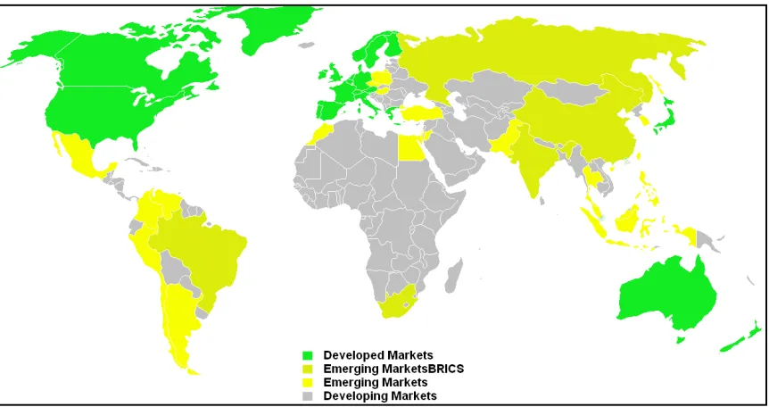 Figure 5. Developed Emerging and Developing Markets in the World 