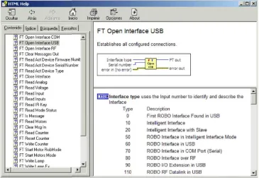 Figura 3-36 Estructura de compilación lista para ser compilada.