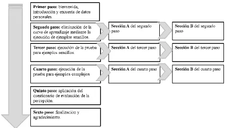 Figura 3.5:������������������������������������!�������������������