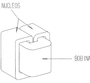 Figura 2 . Transformador monofásico 