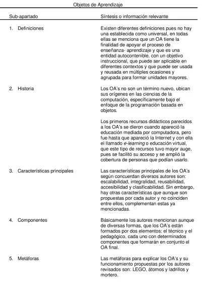Tabla 8 