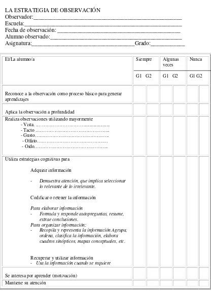 cuadros sinópticos, mapas conceptuales, etc. 