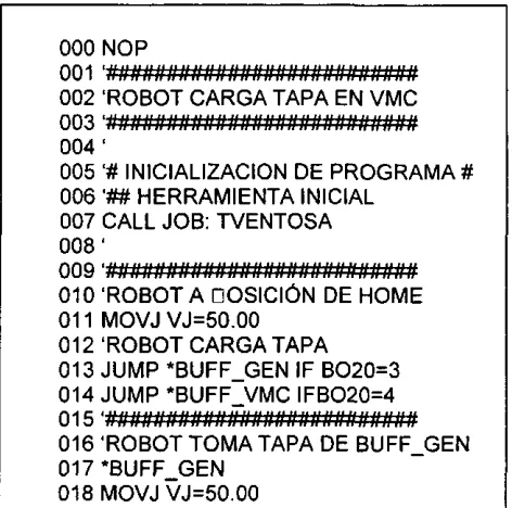 Tabla 2.4 Subrutinas actuales del robot [20]b
