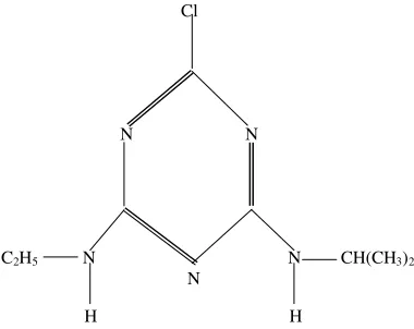 Figura 7. Esquema de la estructura molecular de atrazina