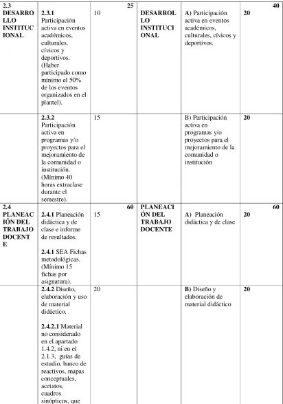 cuadros sinópticos, que 