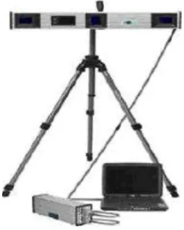 Figura 2.4: Sistema CODA