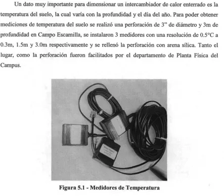 Figura 5.1 ­ Medidores de Temperatura