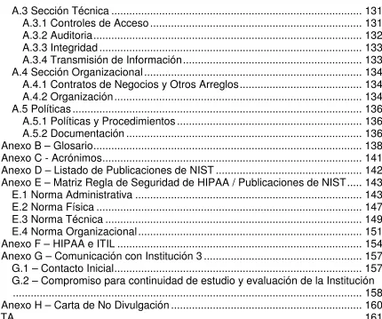 Tabla de Contenidos 