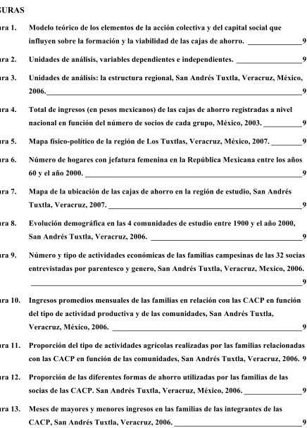 FIGURAS 