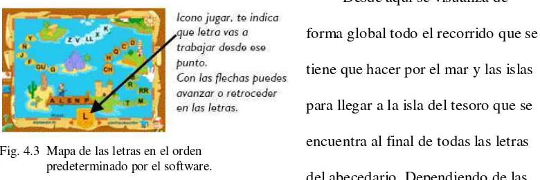 Fig. 4.3  Mapa de las letras en el orden 