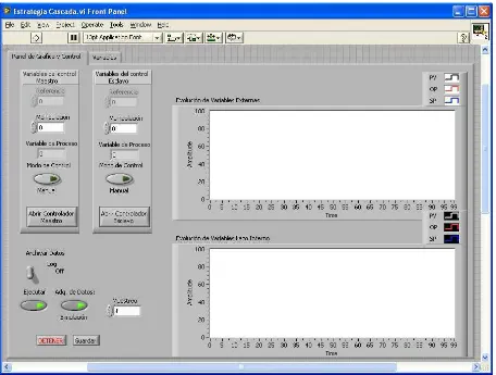 Fig. 4.25 Panel frontal para simulación de dos procesos ARX en serie. 