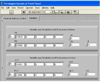 Fig. 4.26 Parámetros de simulación de los dos procesos ARX. 