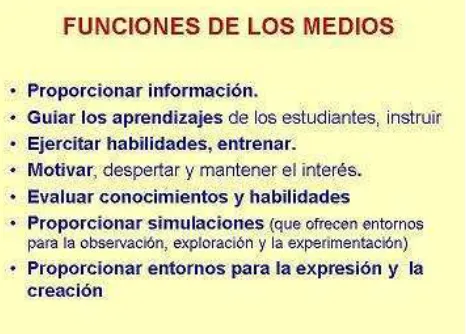 Figura 2. Funciones de los medios. 