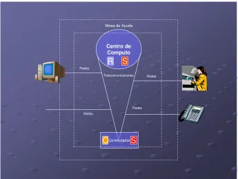 Fig. 4. Modelo de referencia propio. 