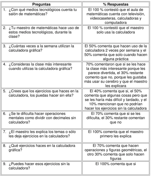 figuras 