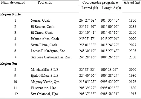 Cuadro I.1. Localización geográfica de las poblaciones de Pinus pinceana incluidas en el 