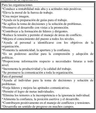 Tabla 5  
