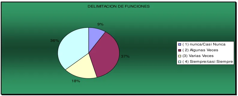 Figura 6. Modalidad educativa de procedencia de los docentes que integran  el CEDMM. 