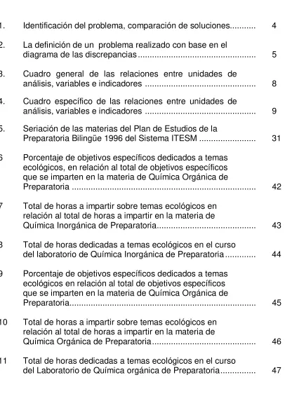  FIGURA  