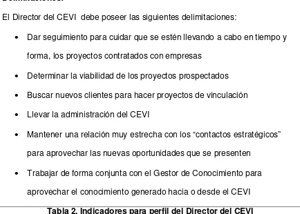 Tabla 2. Indicadores para perfil del Director del CEVI 