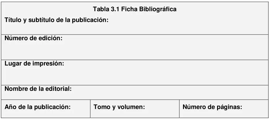 Tabla 3.1 Ficha Bibliográfica 
