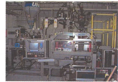 Figure 2. 5. Reciprocating­Screw Extrusion Blow Molding Machine Uniloy 250 Rl. The extrusion blow molding process involves three consecutive stages: