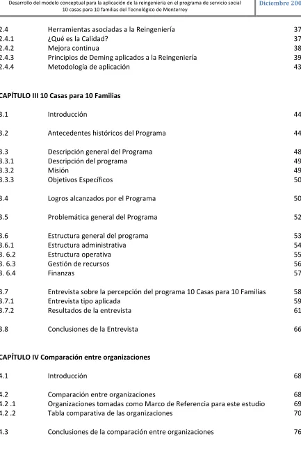 Tabla comparativa de las organizaciones 