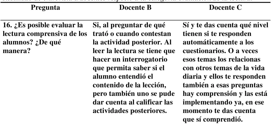 Tabla 9 