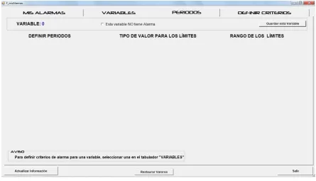 Figura 60. Crear alarma a variable crítica 